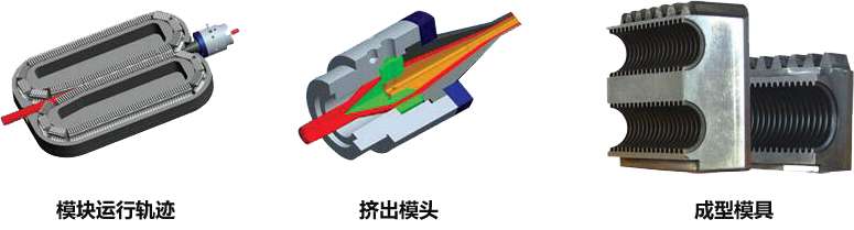 單壁波紋管詳情用圖