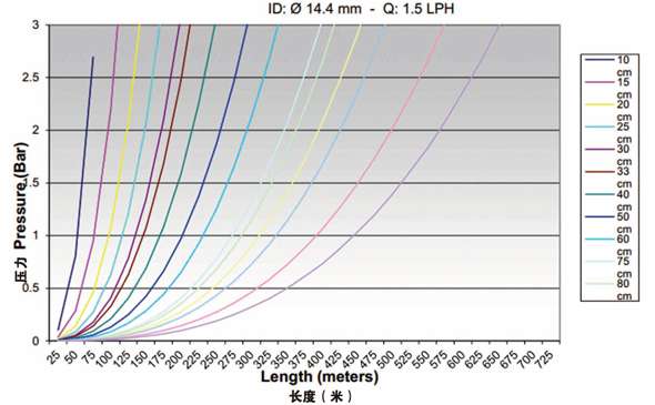壓力補(bǔ)償內(nèi)頁(yè)