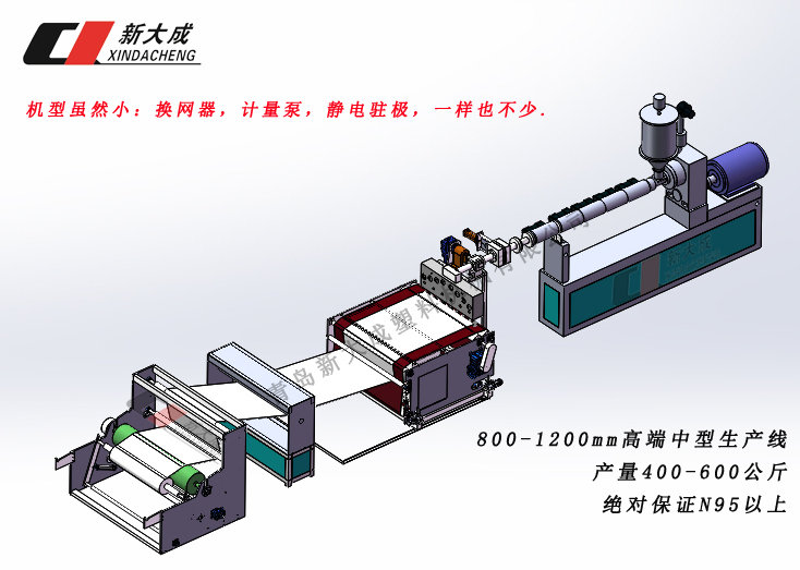 新大成最新推出800-1200高端中型熔噴布設(shè)備