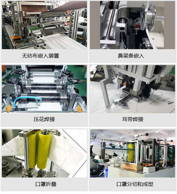 口罩机组成 中文副本