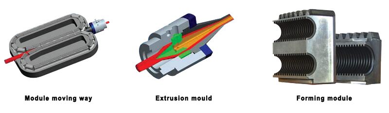 单壁波纹管内页EN