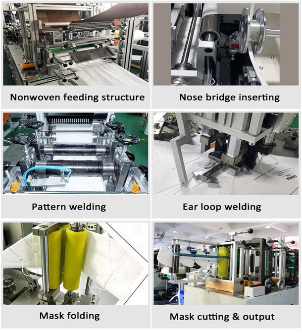 口罩机组成 英文