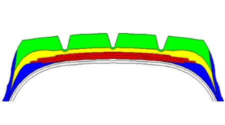 LHG-Sub Rubber: Low heat generation Sub Rubber 