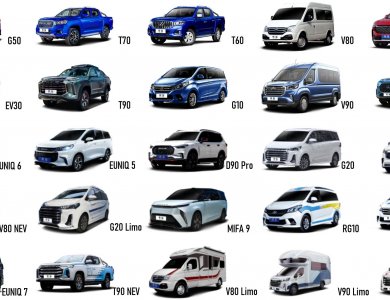 MG All Series Auto Spare Parts (MG3, MG5, MG 550, MG 6, MG7, MG ZS, MG HS, MG RX5, MG GT, MG GS)