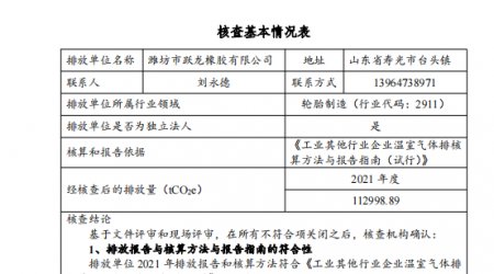 2021年度温室气体排放核查报告